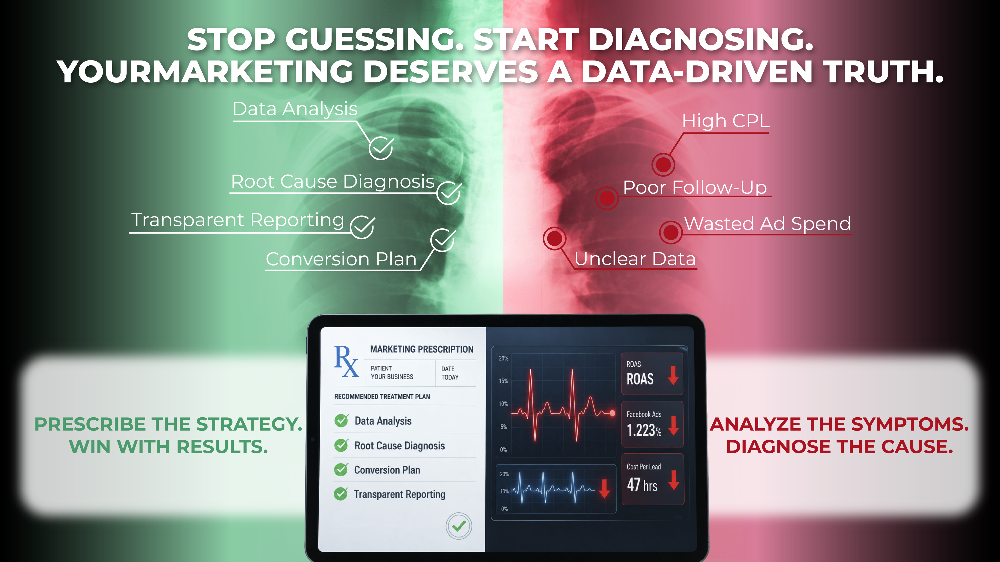 Stop guessing. Start diagnosing. Mass Inbound marketing health assessment.